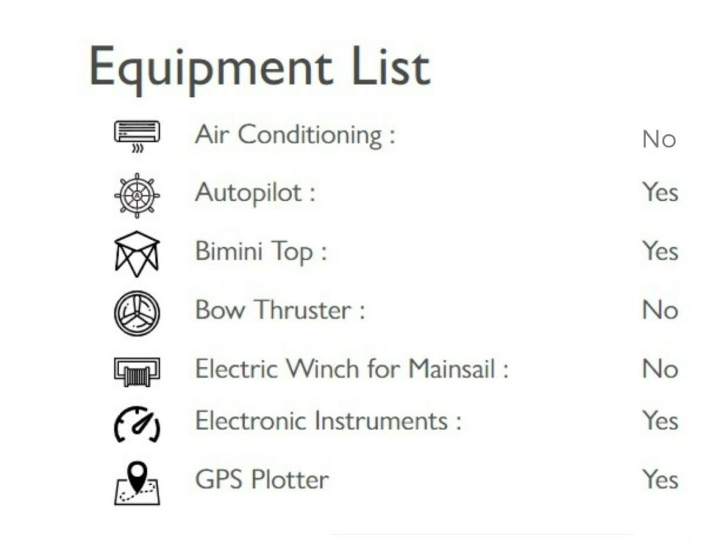 Bareboat Equipment