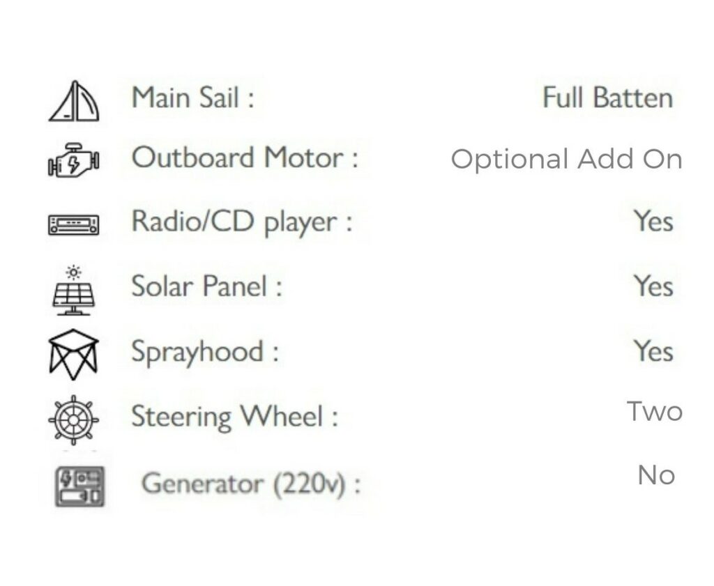 Bareboat Equipment