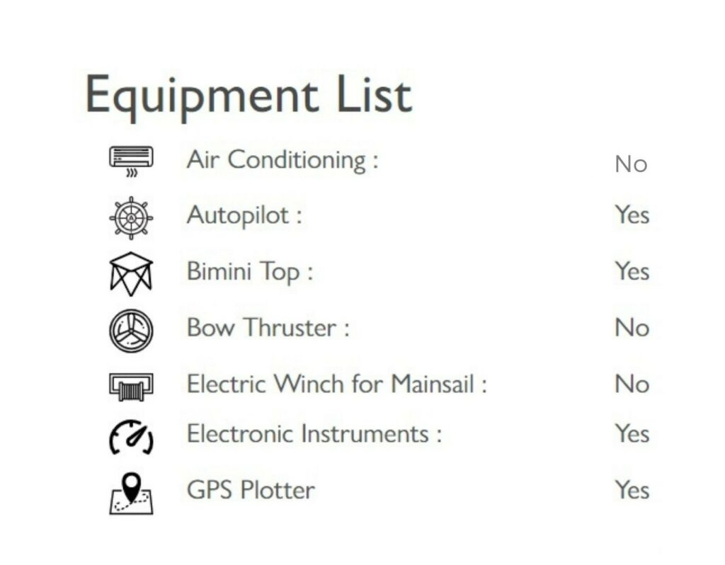 Bareboat Equipment