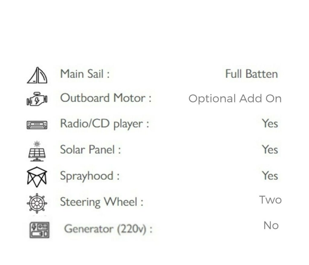 Bareboat Equipment