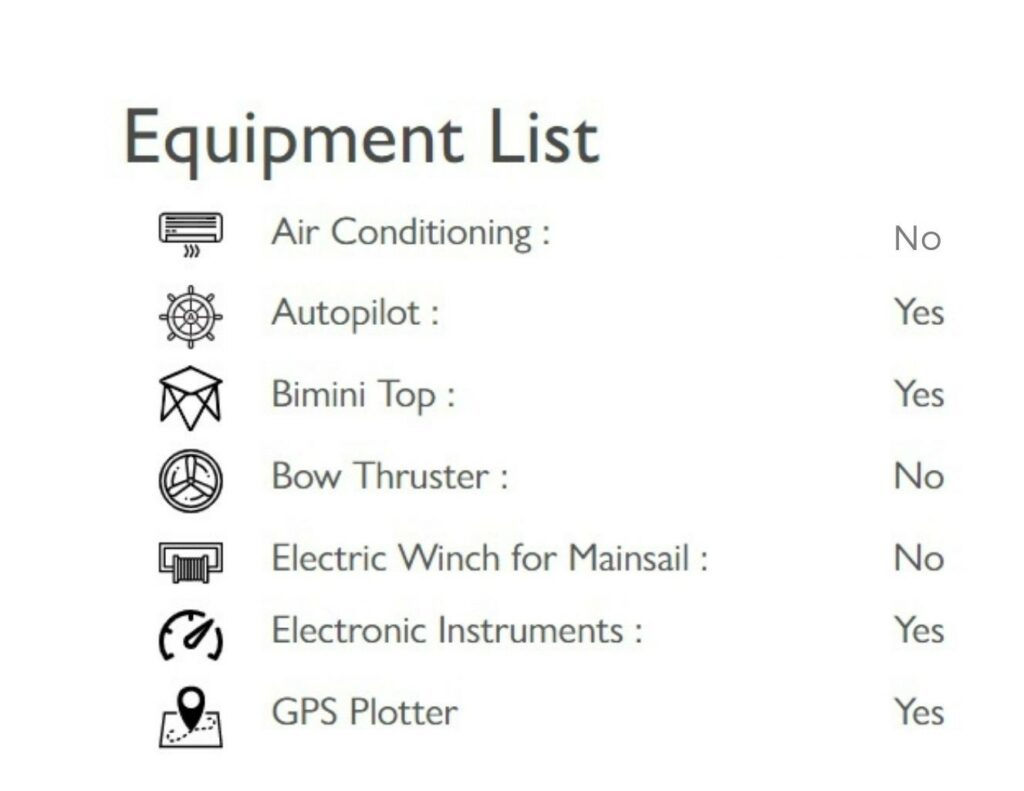 Bareboat Equipment