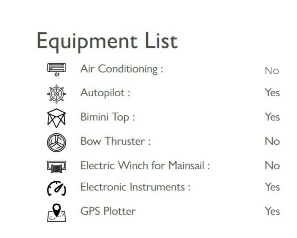 Bareboat Equipment