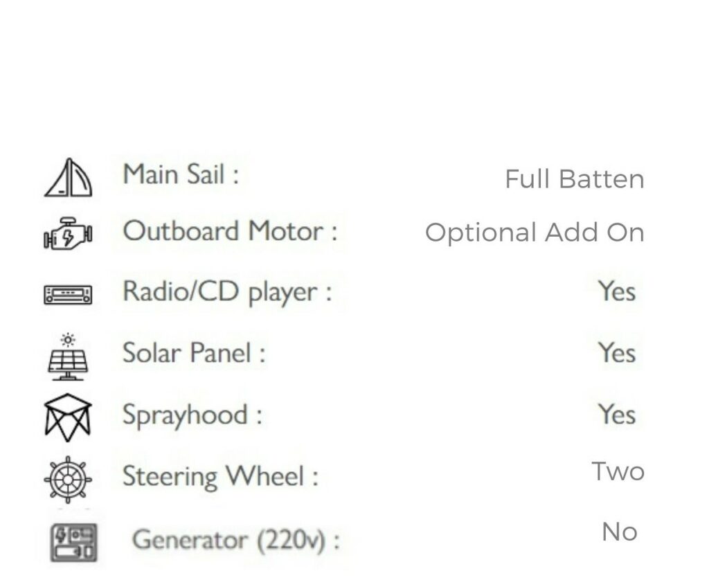 Bareboat Equipment