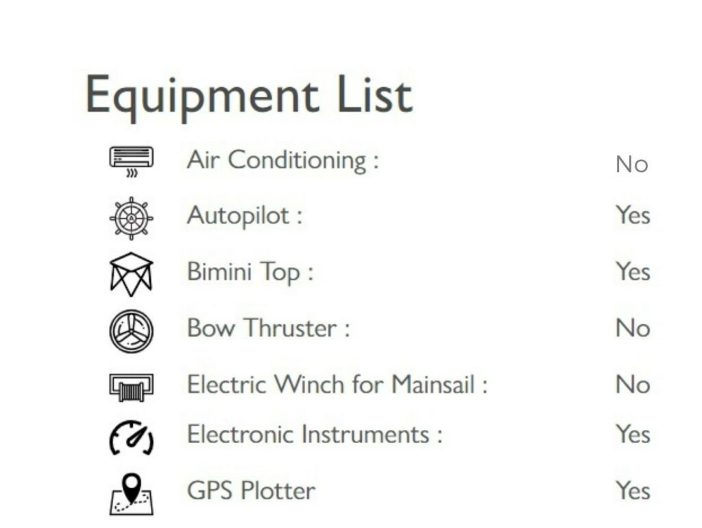 Bareboat Equipment