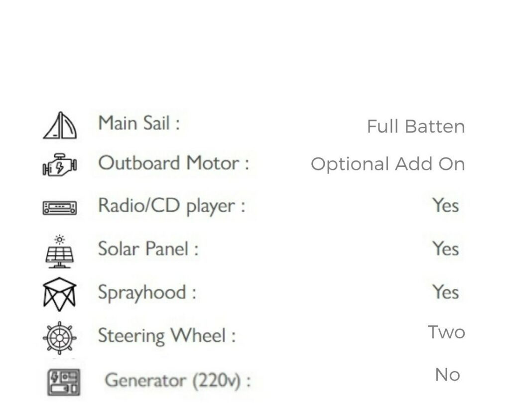 Bareboat Equipment