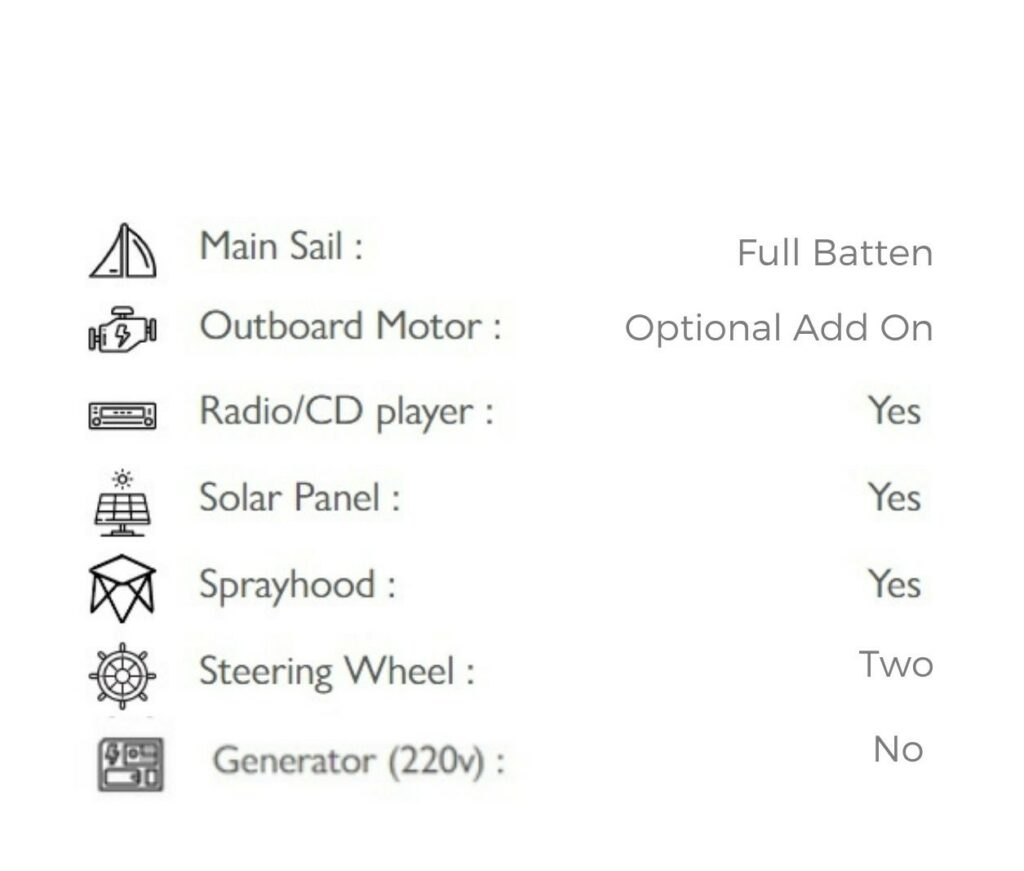 Bareboat Equipment