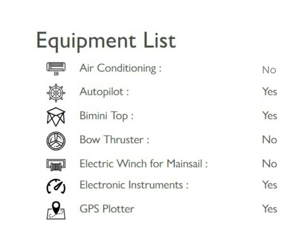 Bareboat Equipment