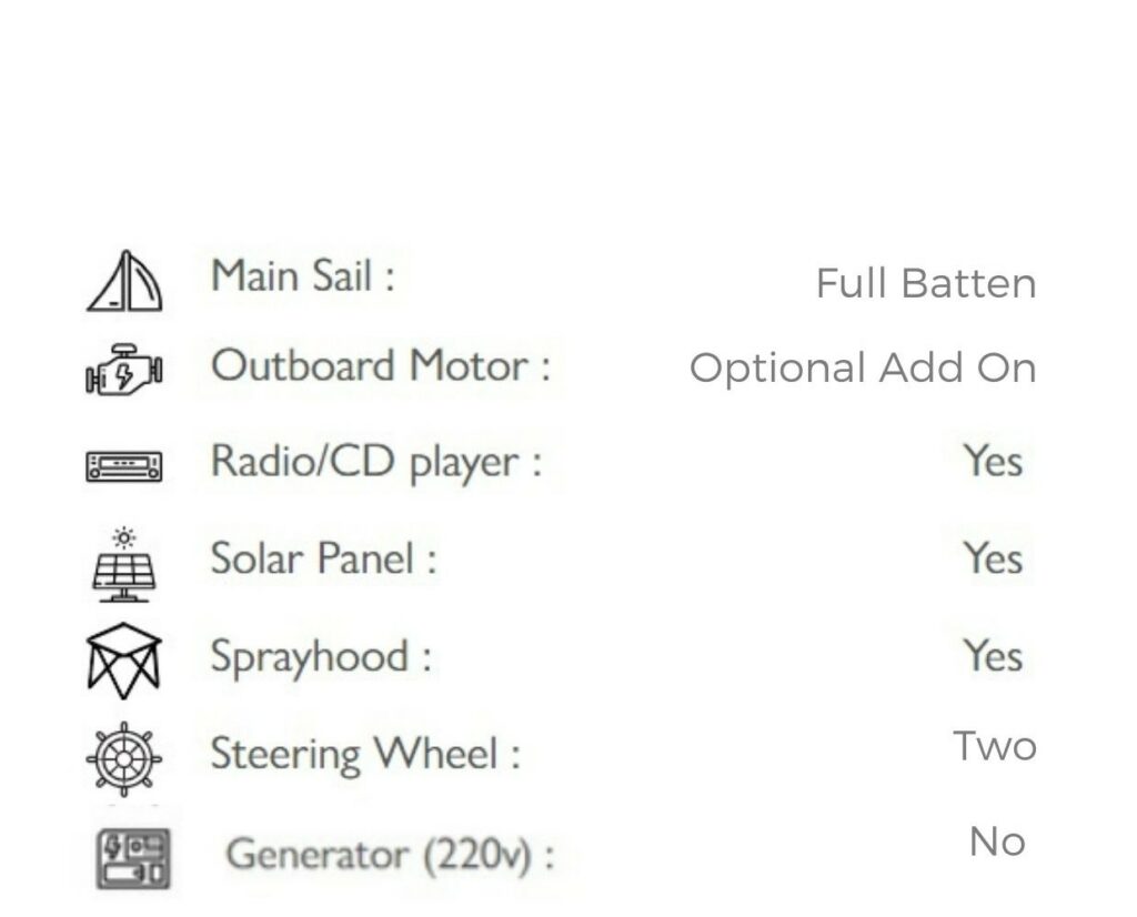 Bareboat Equipment