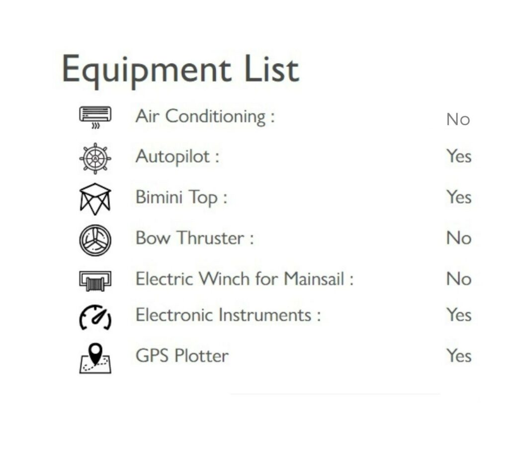 Bareboat Equipment