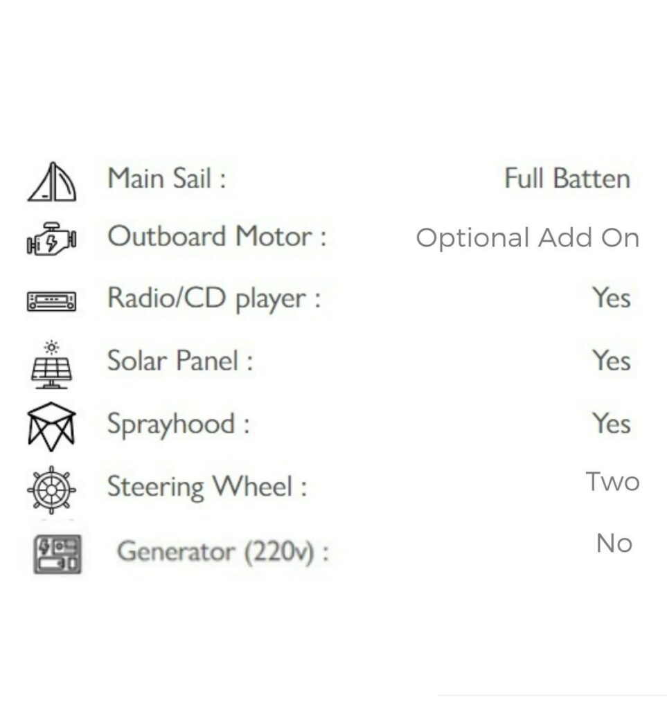 Bareboat Equipment