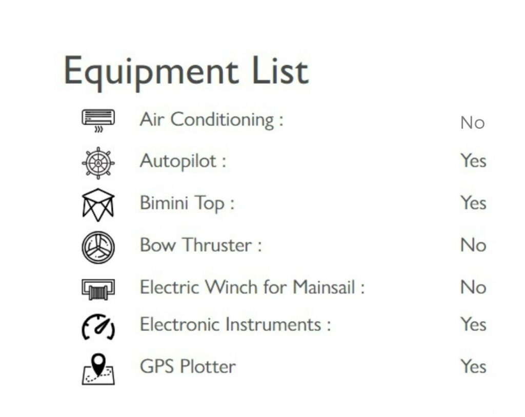 Bareboat Equipment