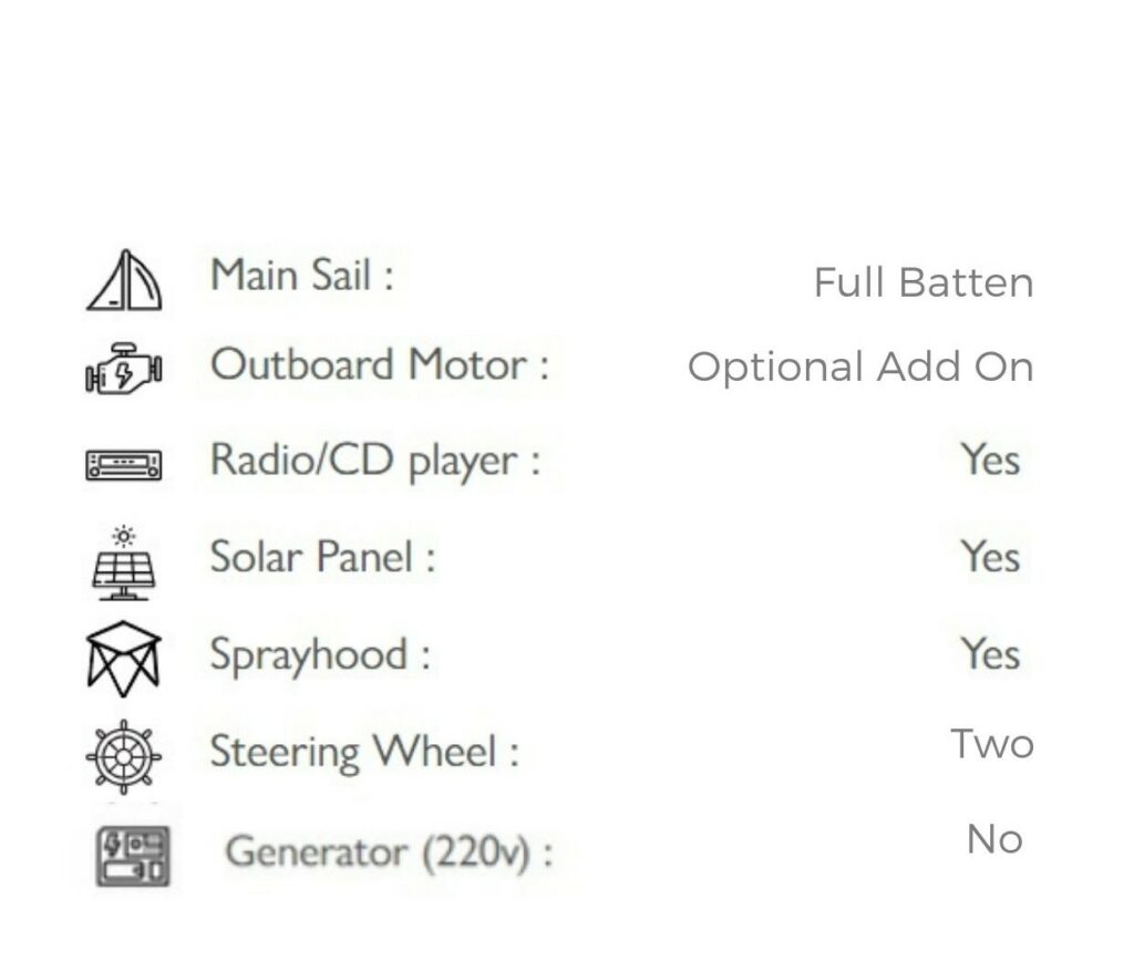 Bareboat Equipment