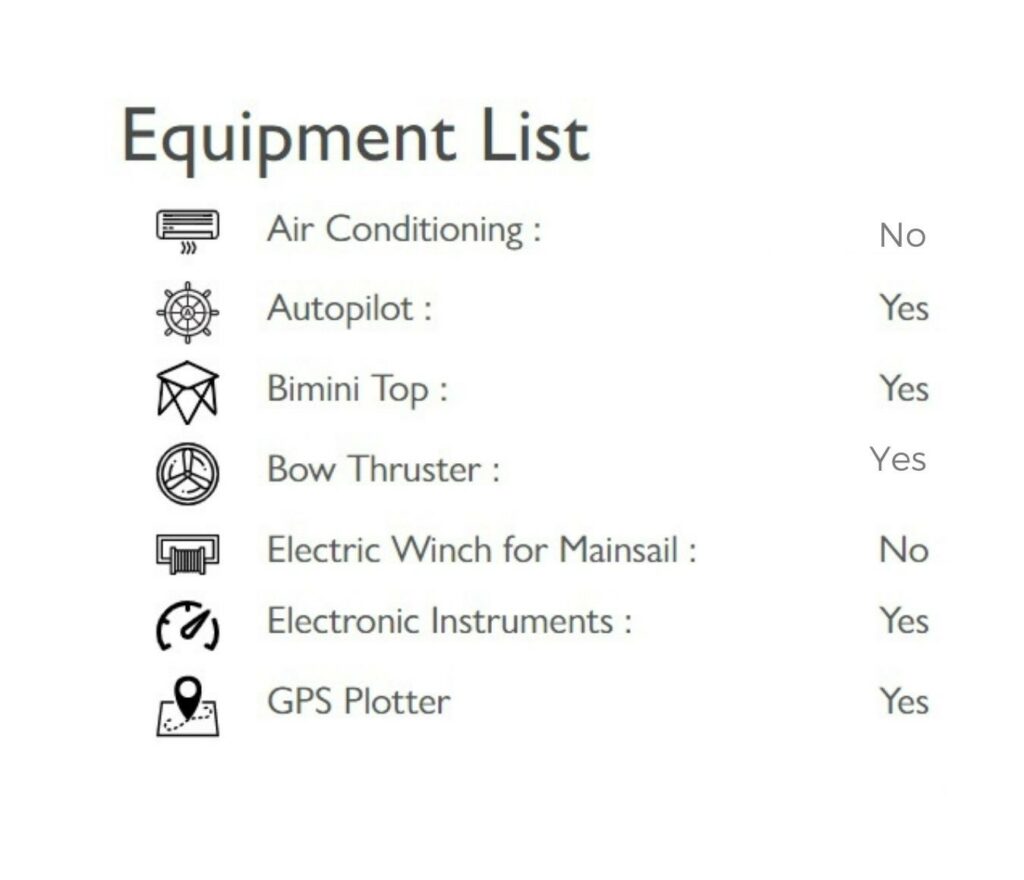 Bareboat Equipment