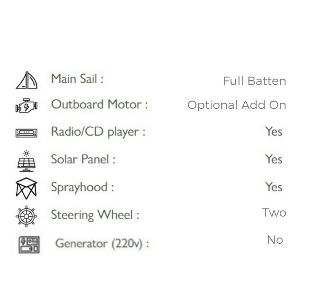 Bareboat Equipment