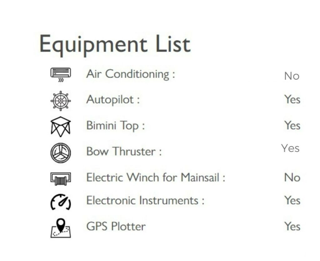 Bareboat Equipment