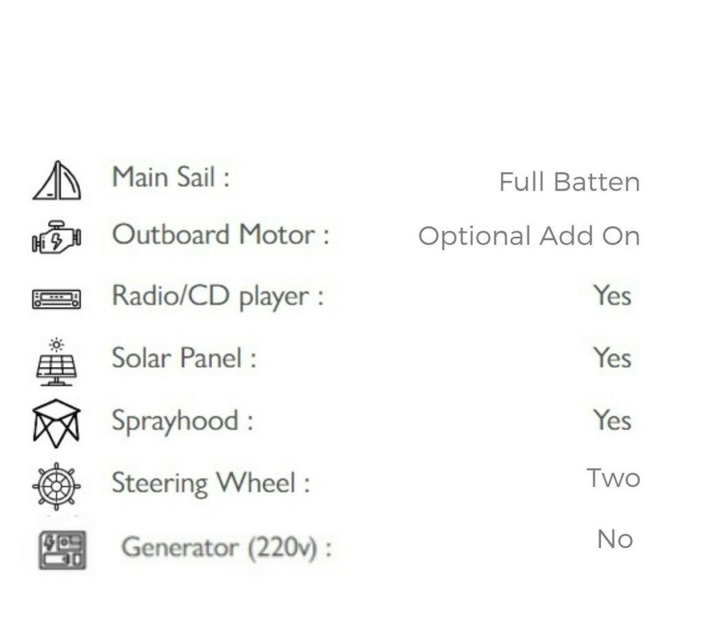 Bareboat Equipment