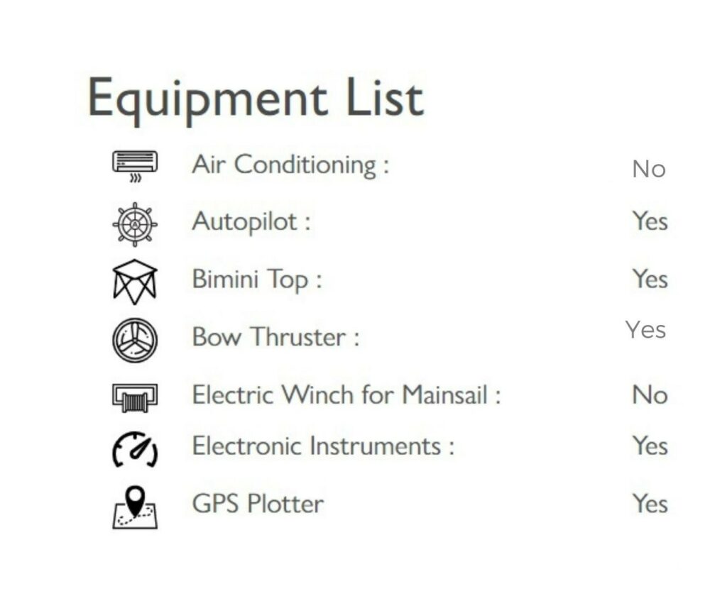 Bareboat Equipment