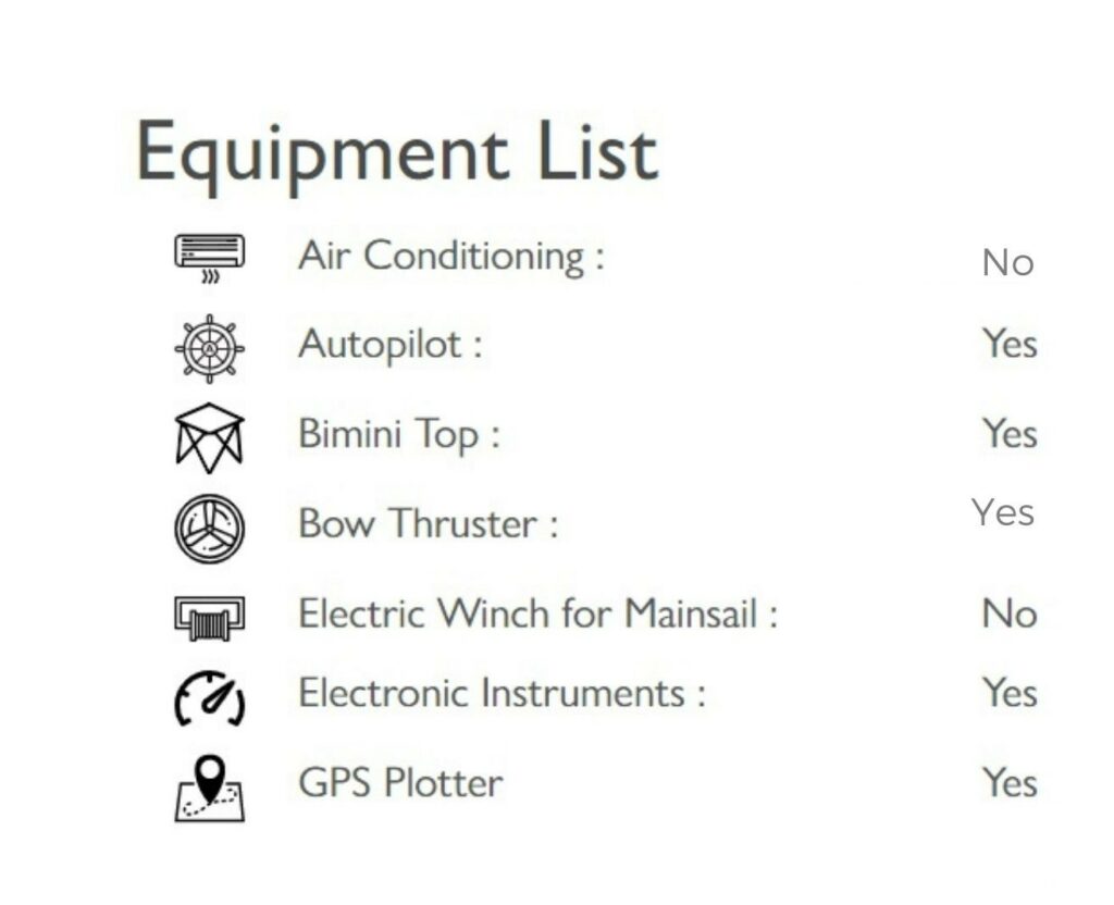 Bareboat Equipment