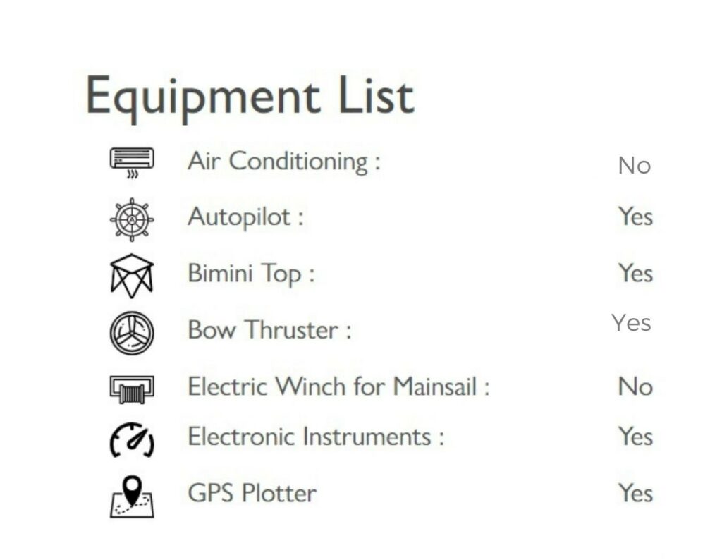 Bareboat Equipment