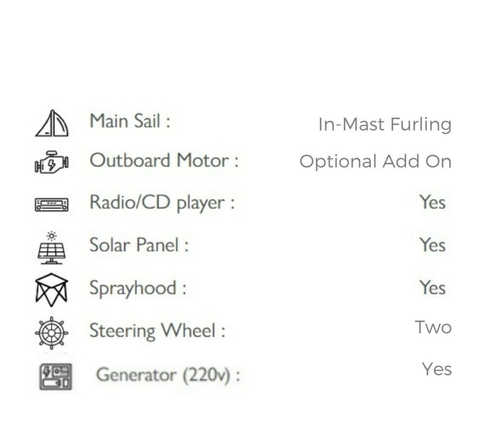 Bareboat Equipment