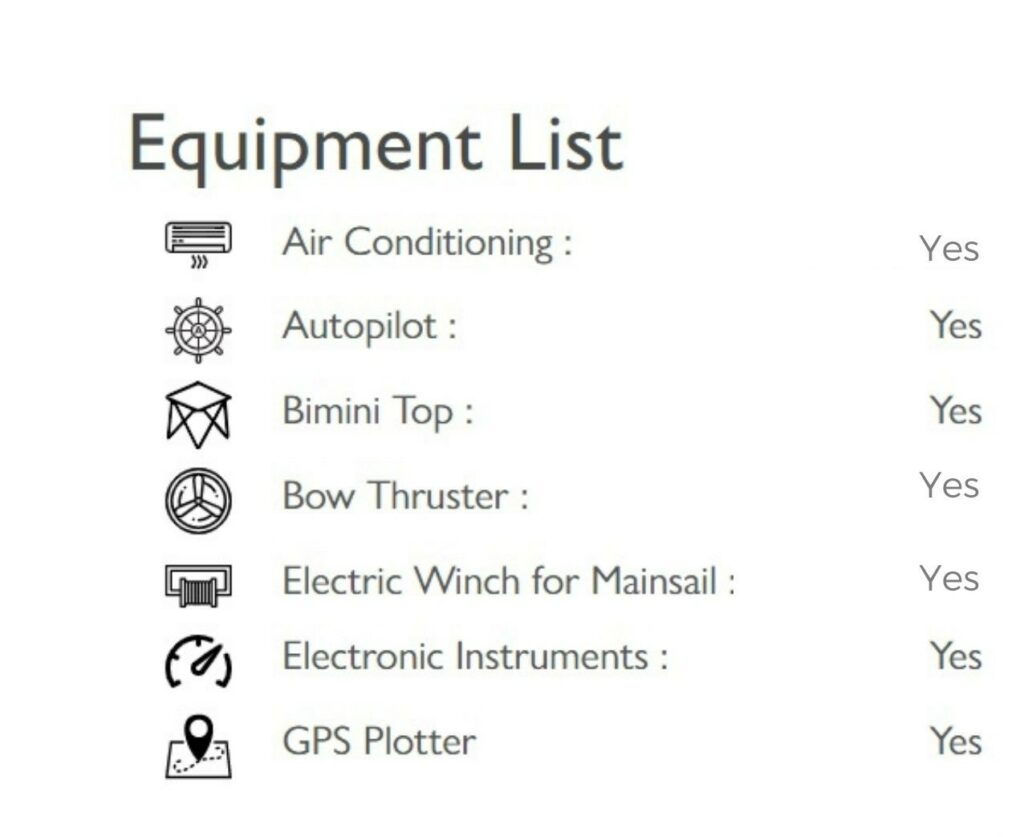 Bareboat Equipment