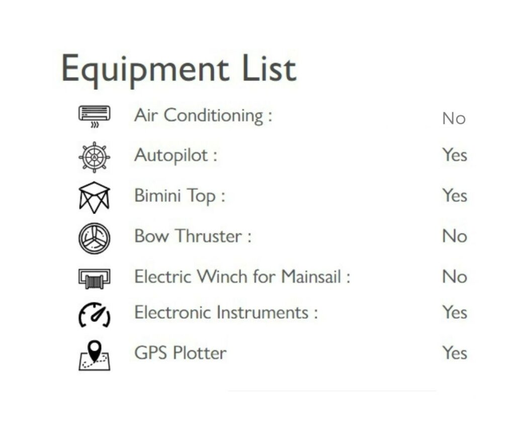 Bareboat Equipment