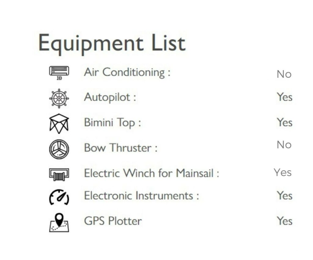 Bareboat Equipment