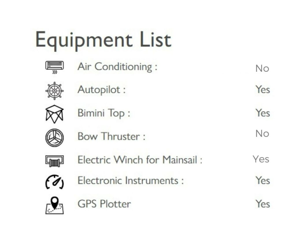 Bareboat Equipment