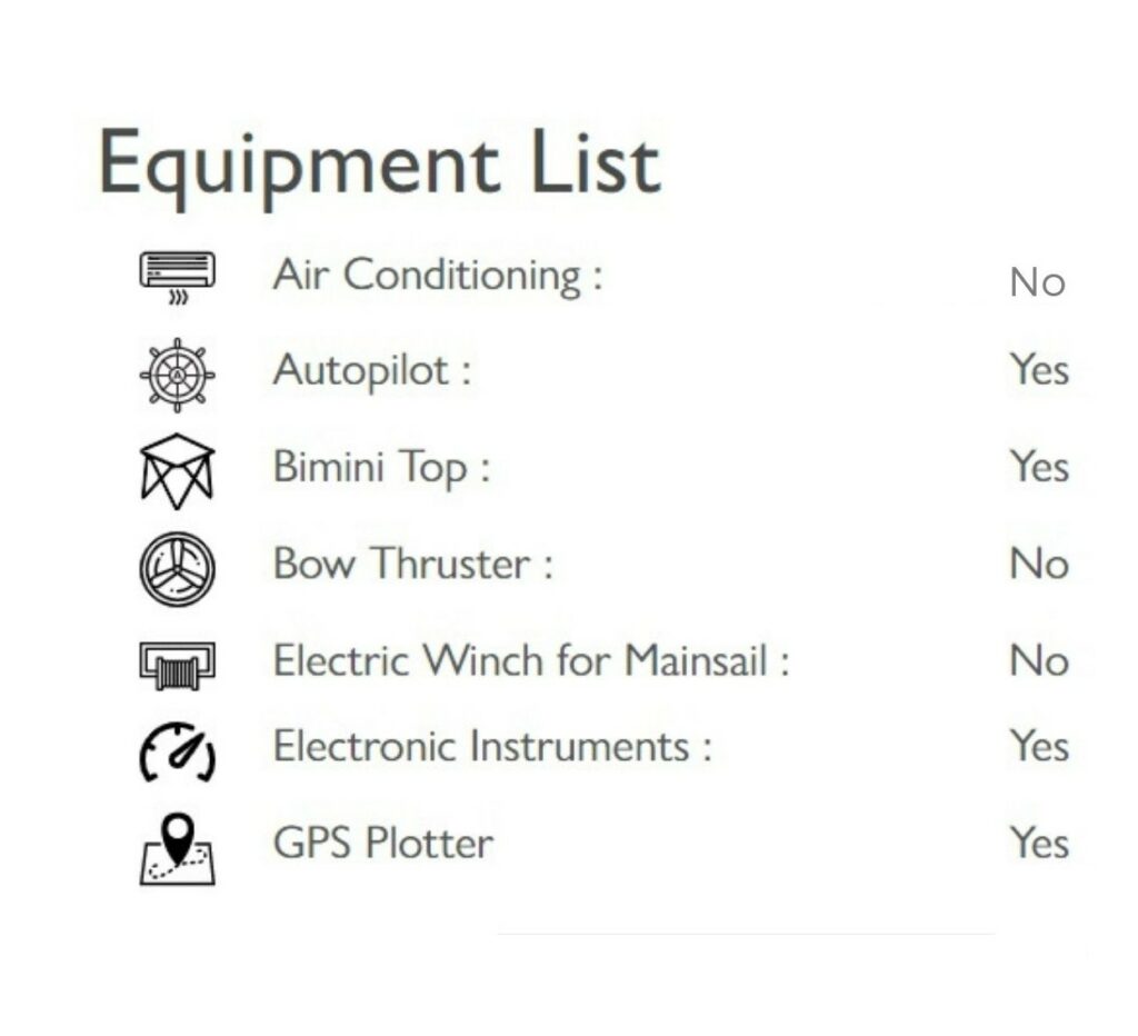 Bareboat Equipment