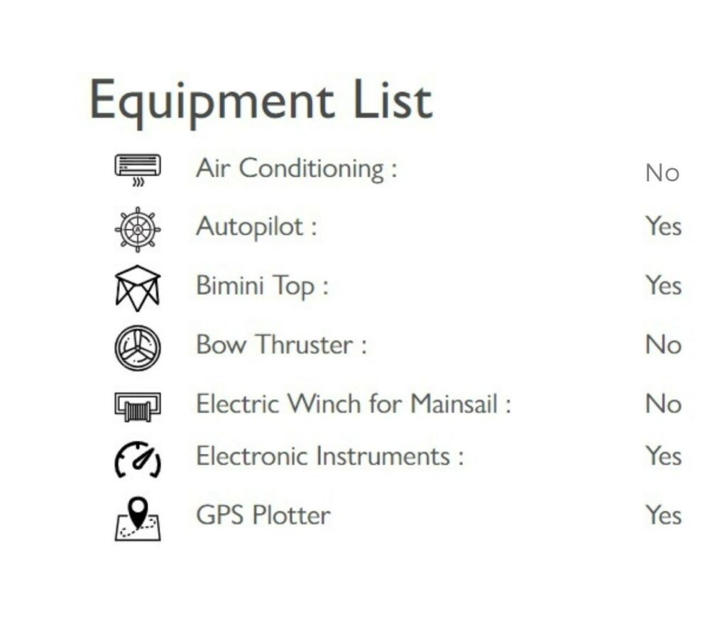 Bareboat Equipment