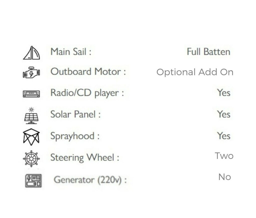 Bareboat Equipment