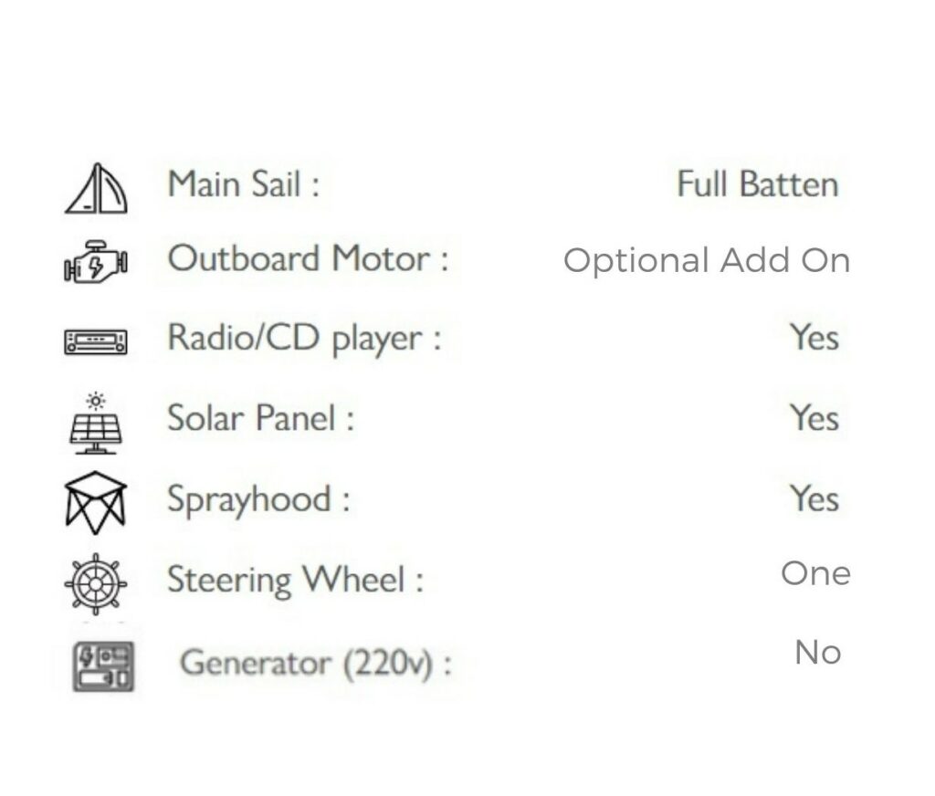 Bareboat Equipment