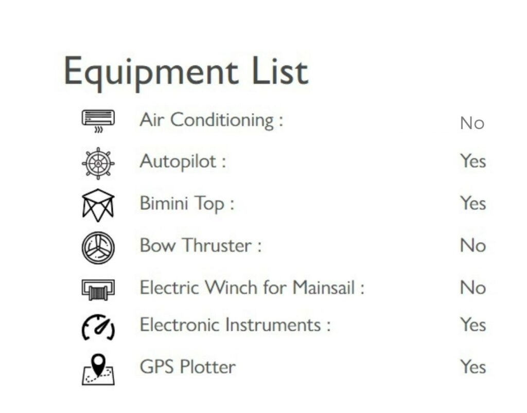 Bareboat Equipment