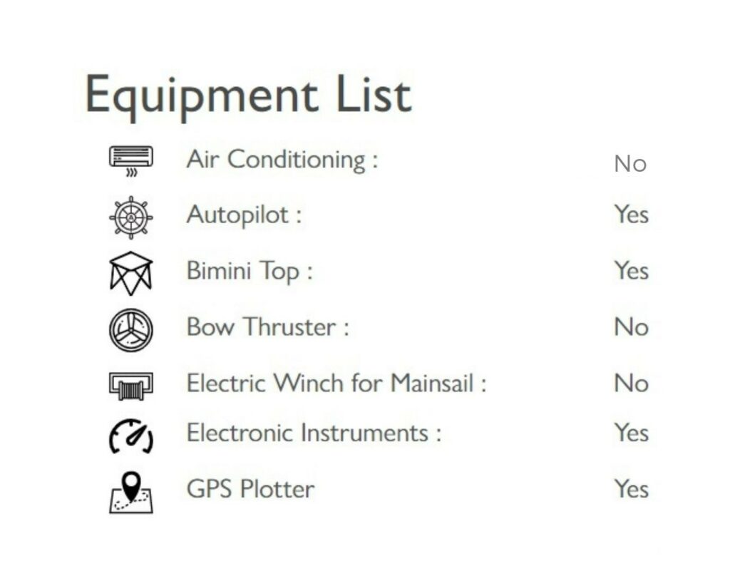 Bareboat Equipment